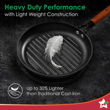 Load image into Gallery viewer, Wonderchef Ferro Light Cast Iron Grill Pan (24 cm)